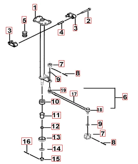 Lenksäule-Spurstange Lenksäule-Spurstange