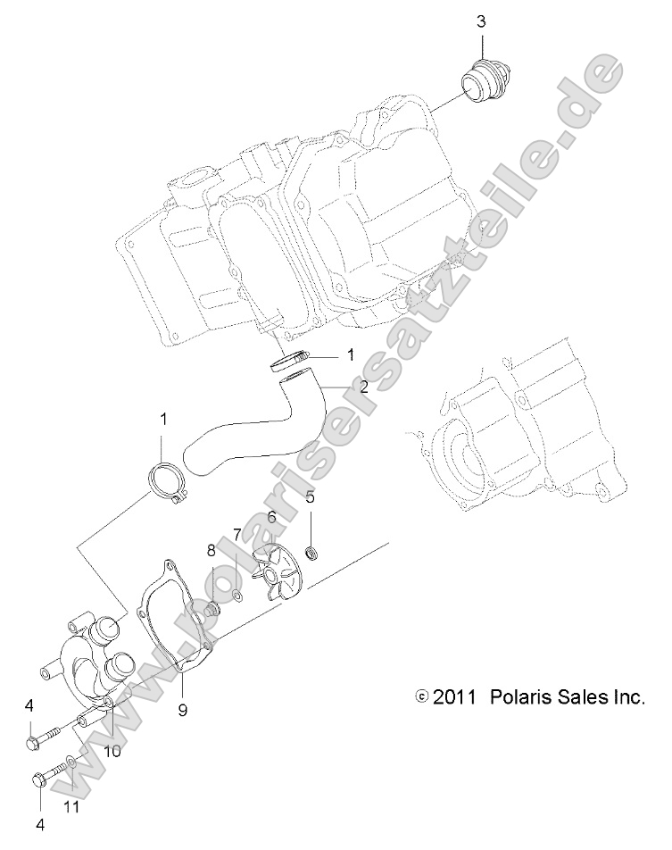 Engine, Water Pump Engine, Water Pump