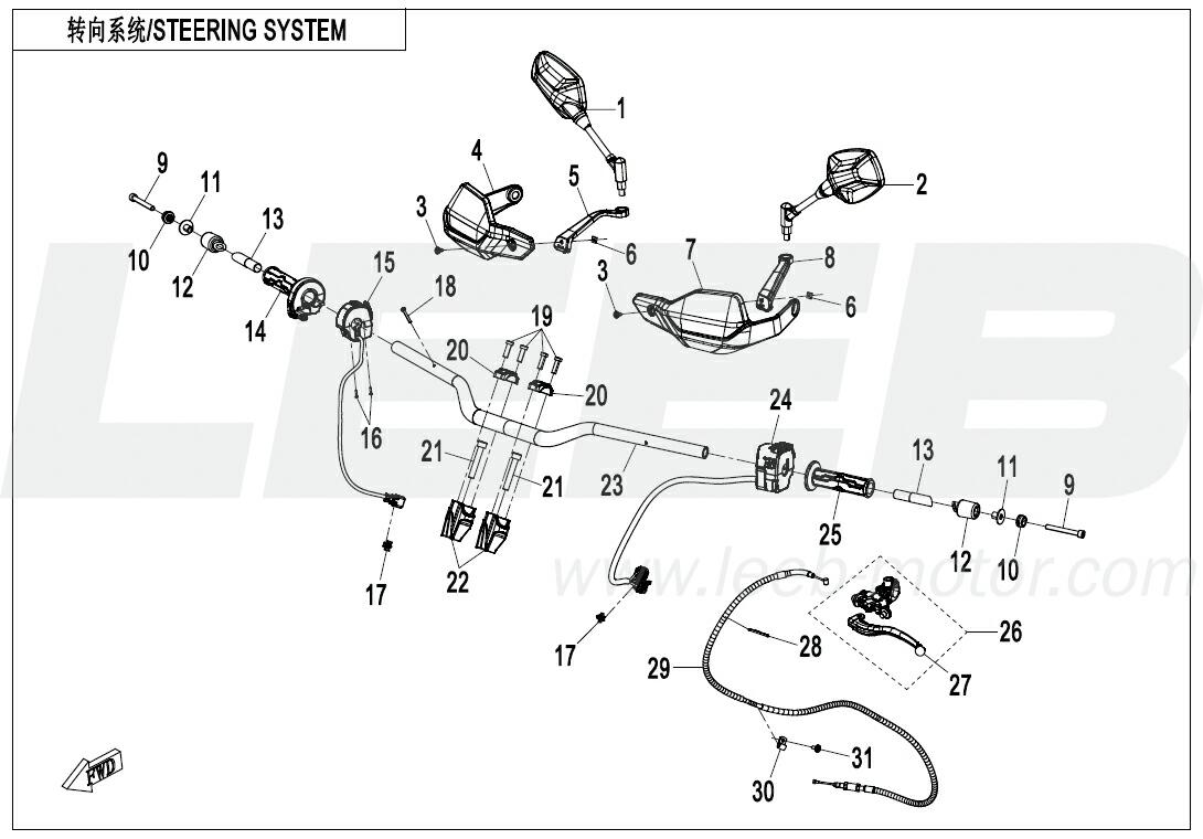 Lenksystem_Lenkung Lenksystem_Lenkung