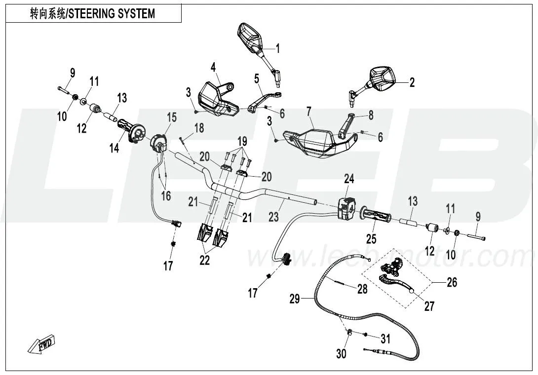 Lenksystem / Lenkung Lenksystem / Lenkung