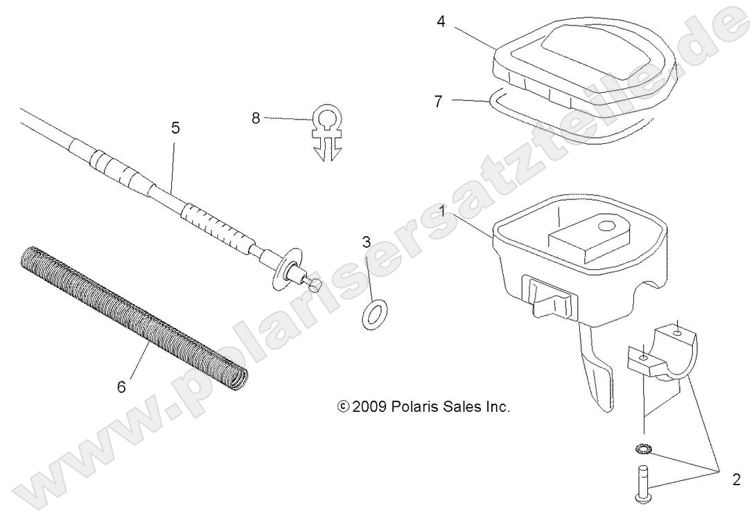 STEERING, CONTROLS and THROTTLE STEERING, CONTROLS and THROTTLE