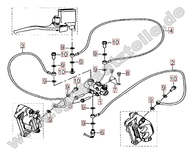Bremsanlage vorne Bremsanlage vorne