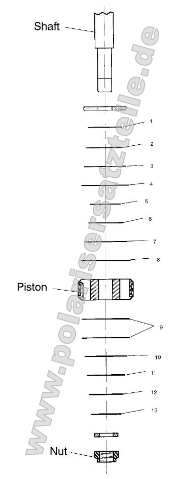 Shock Valving Shock Valving