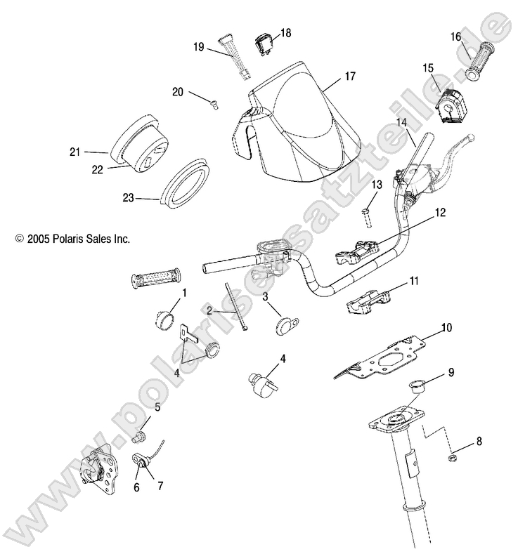 HANDLEBAR and CONTROLS