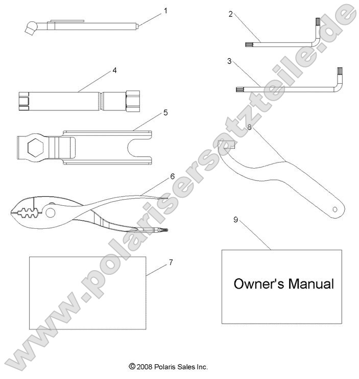 References, Tool Kit and Owners Manual