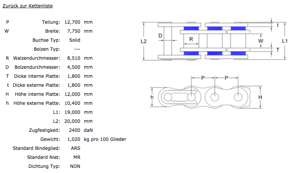 _Ebay_20neu_202014AfamKettenAfam_20428_20MX_G_20datenblatt