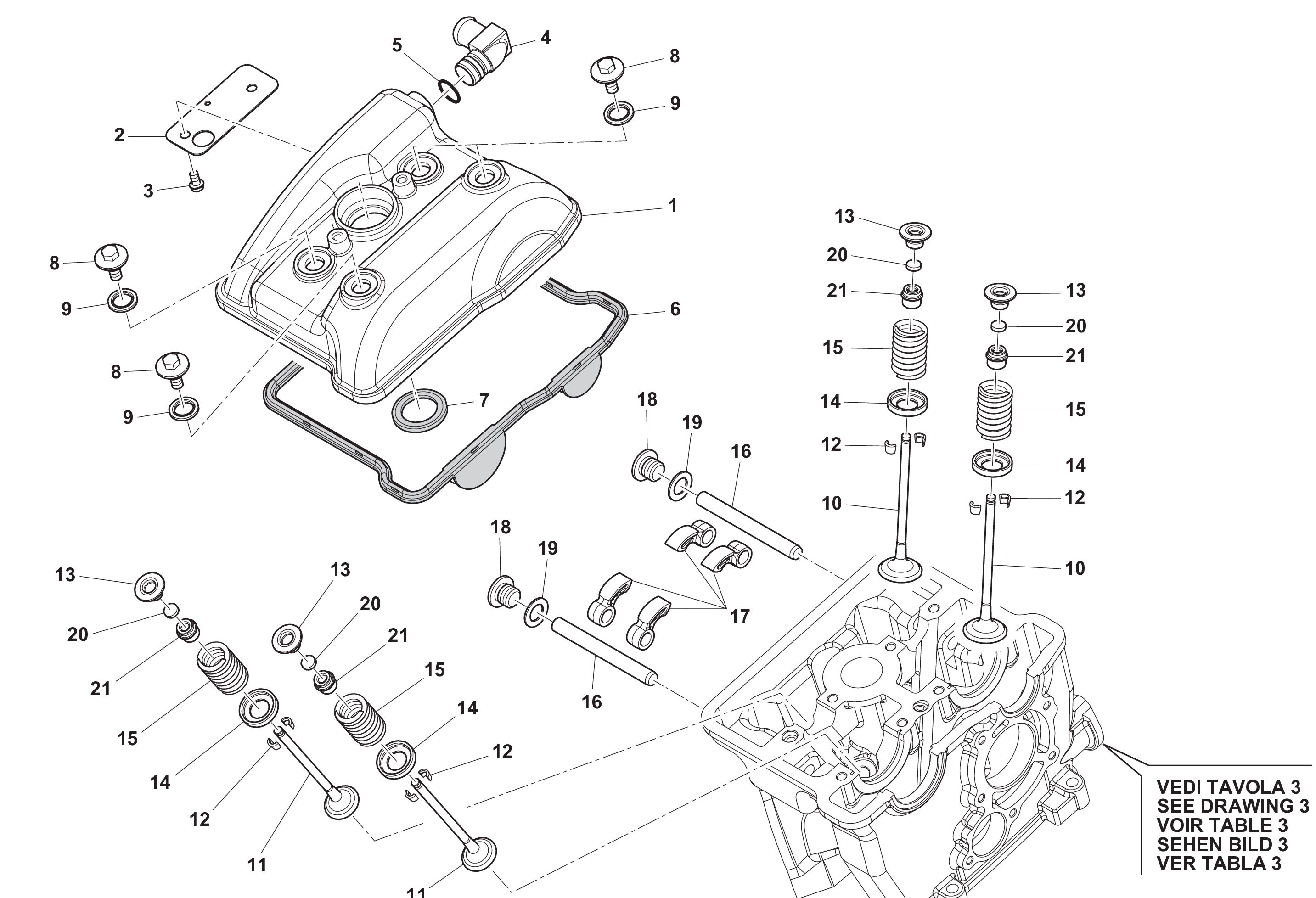 Ventildeckel Ventildeckel