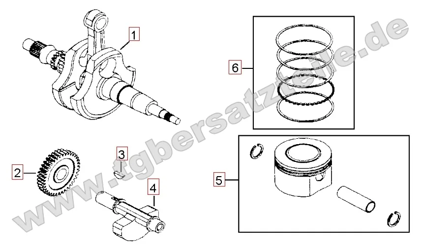 Kurbelwelle - Kolben