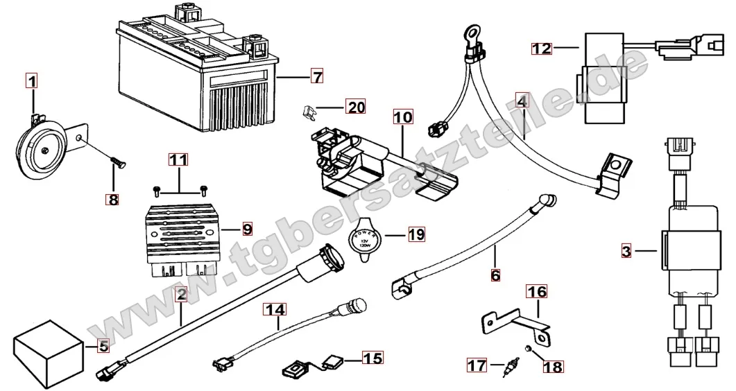 Elektrik 1 Elektrik 1