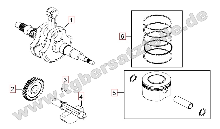 Kurbelwelle - Kolben