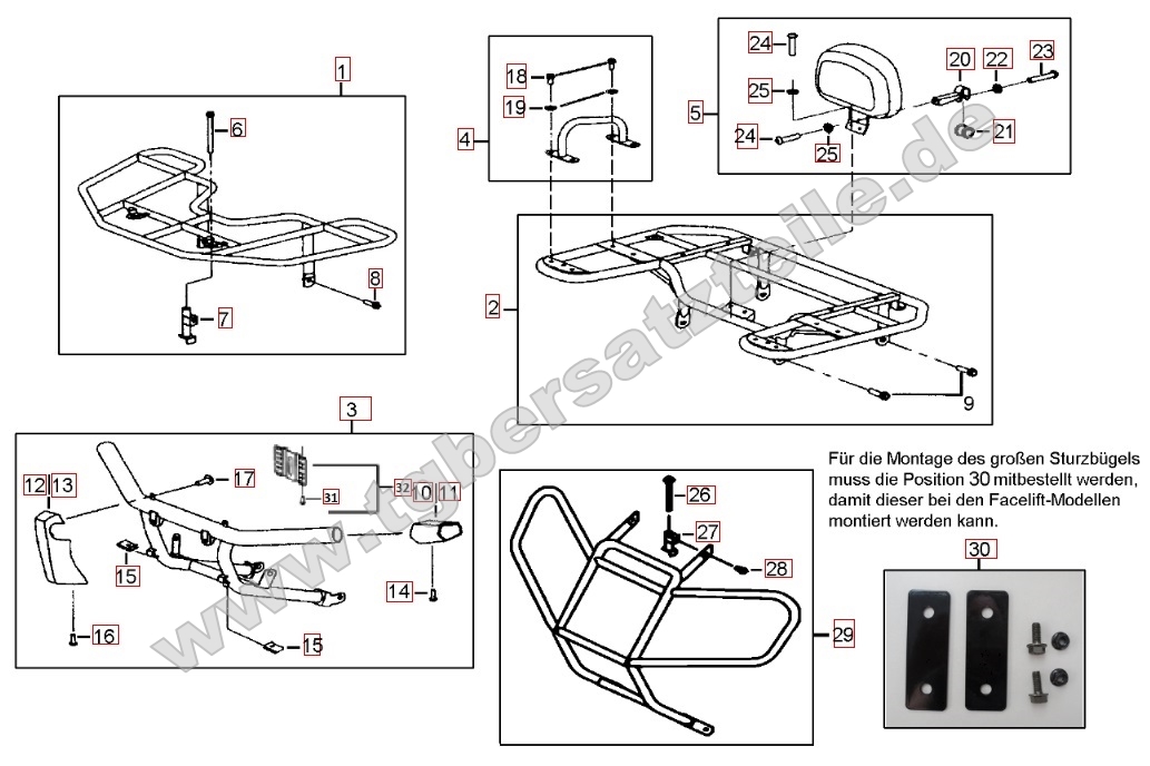 Gepäckträger vorne und hinten Gepäckträger vorne und hinten