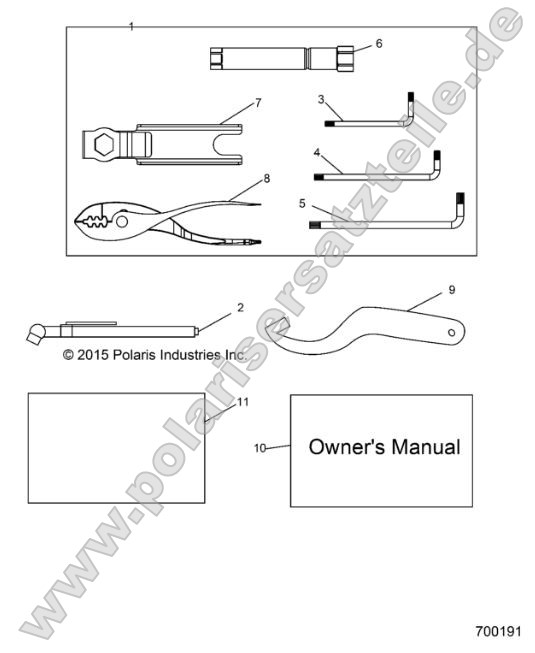 References, Tool Kit and Owners Manuals References, Tool Kit and Owners Manuals