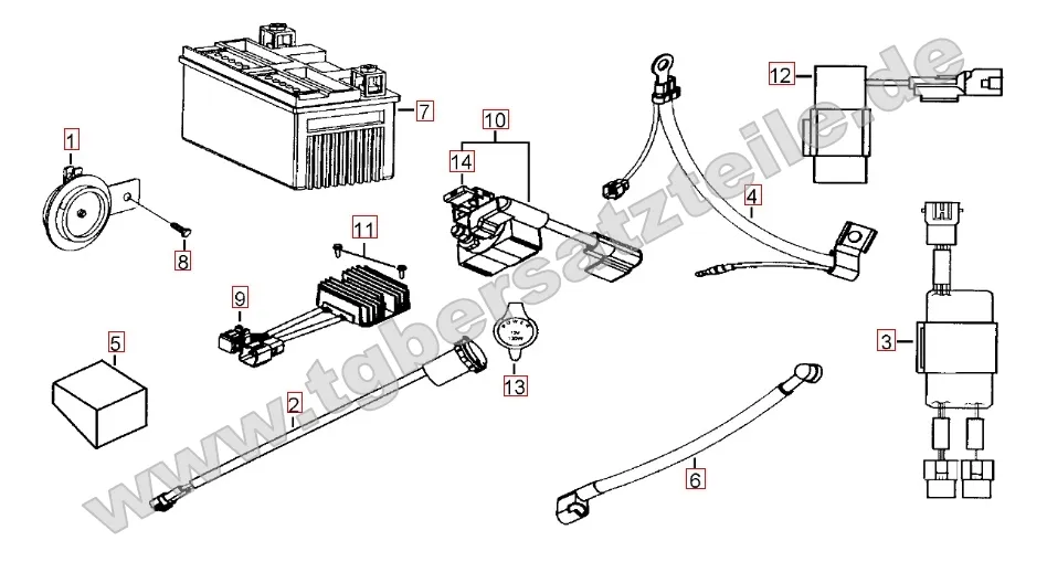 Elektrik 1 Elektrik 1