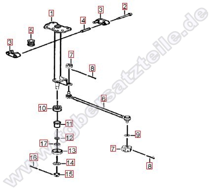 Lenksäule-Spurstange