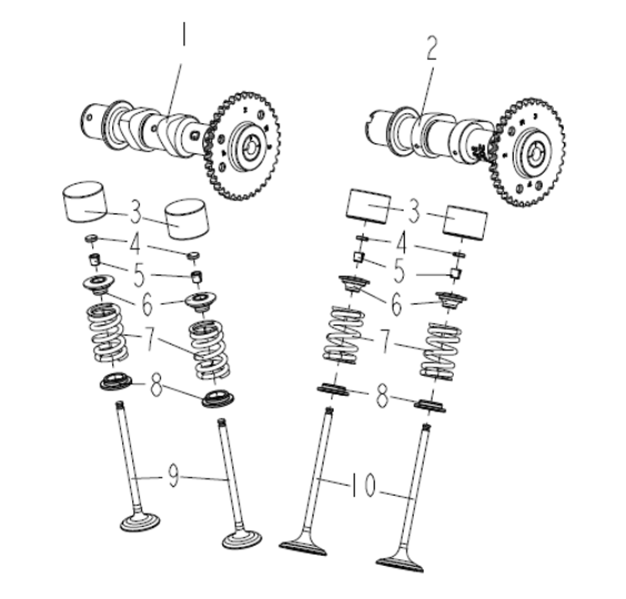 Nockenwelle, Ventil 2