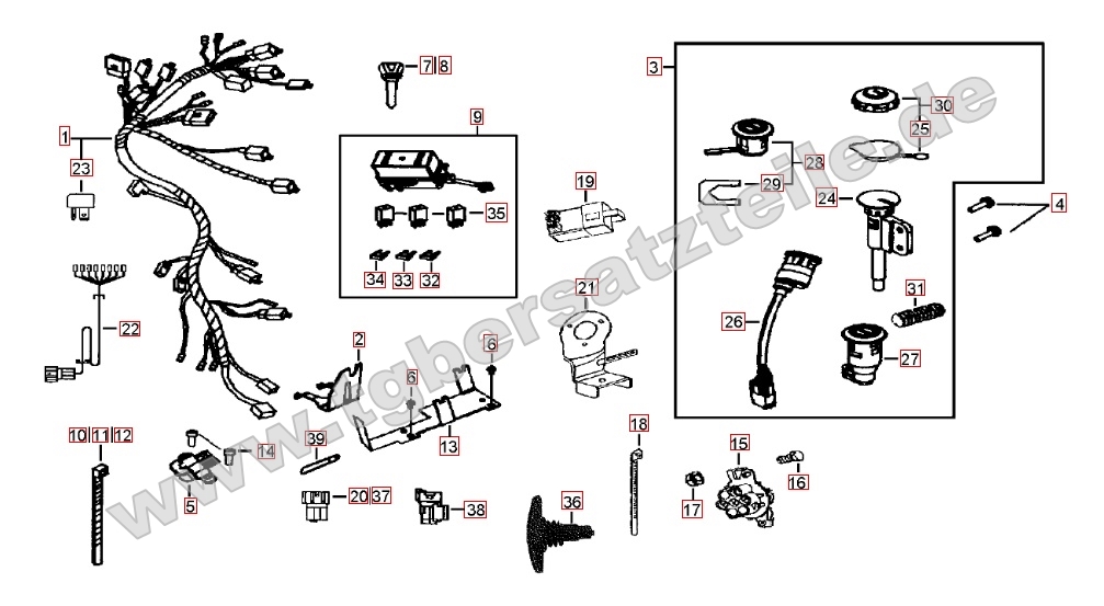 Kabelbaum - Schlosssatz