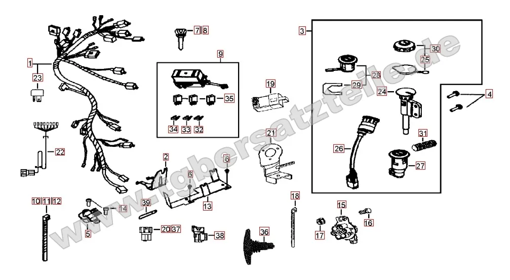 Kabelbaum - Schlosssatz Kabelbaum - Schlosssatz