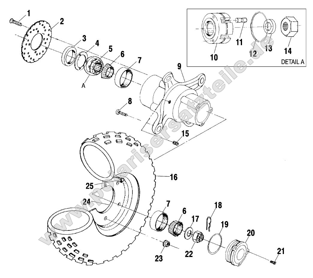 Front Wheel Front Wheel