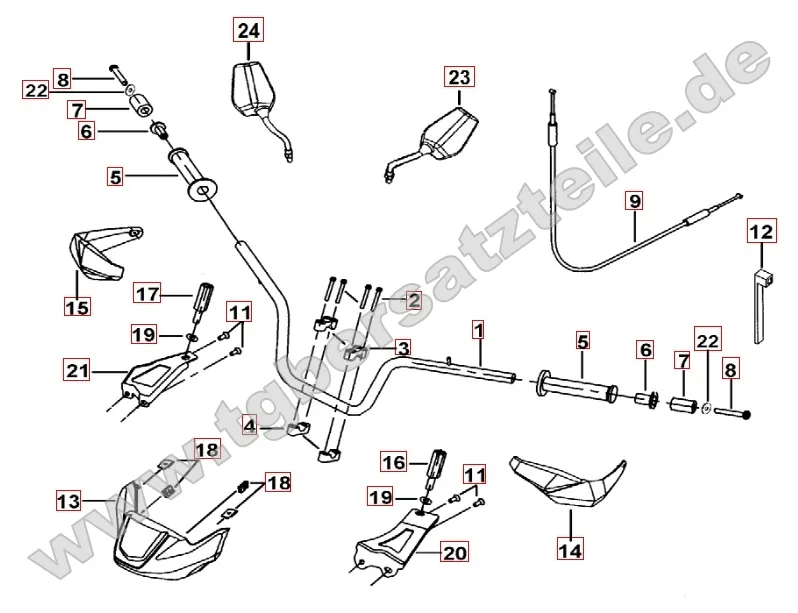 Lenker - Spiegel Lenker - Spiegel