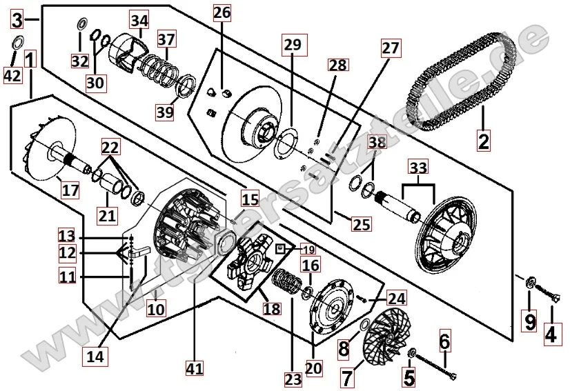 Variomatik Variomatik