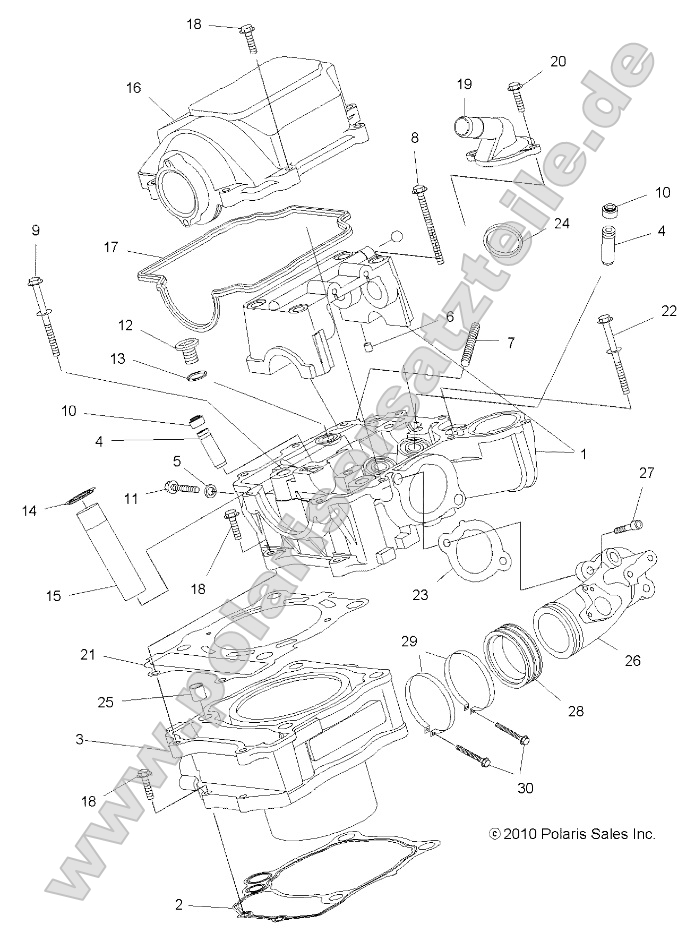 Engine, Cylinder