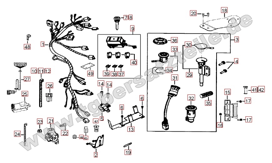 Kabelbaum - Schlosssatz