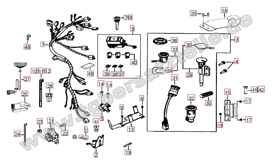 Kabelbaum - Schlosssatz