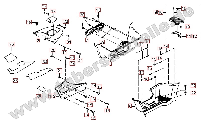 Fußstützen - Tankabdeckung