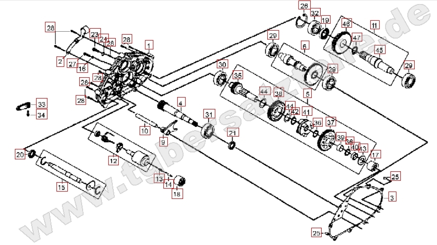 Getriebe - Getriebedeckel