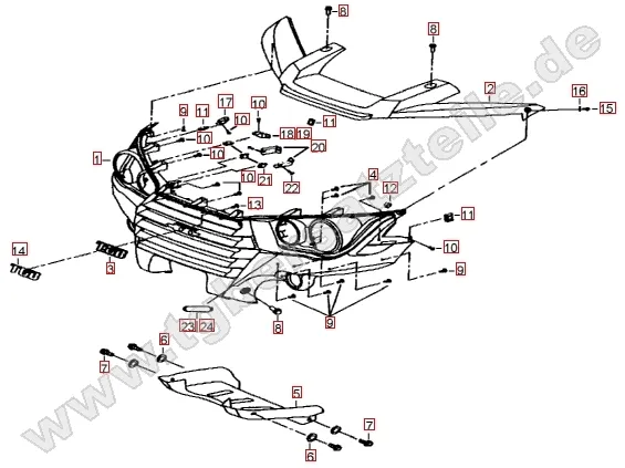 Stossstange vorne Stossstange vorne