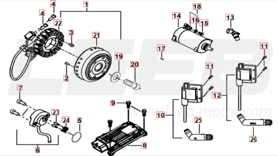 Lichtmaschine- Anlasser