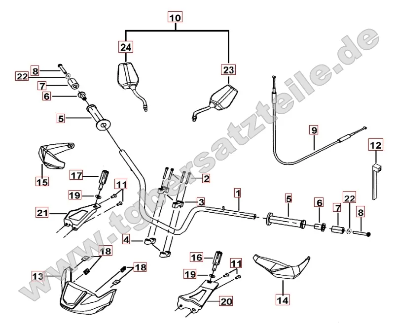 Lenker - Spiegel Lenker - Spiegel