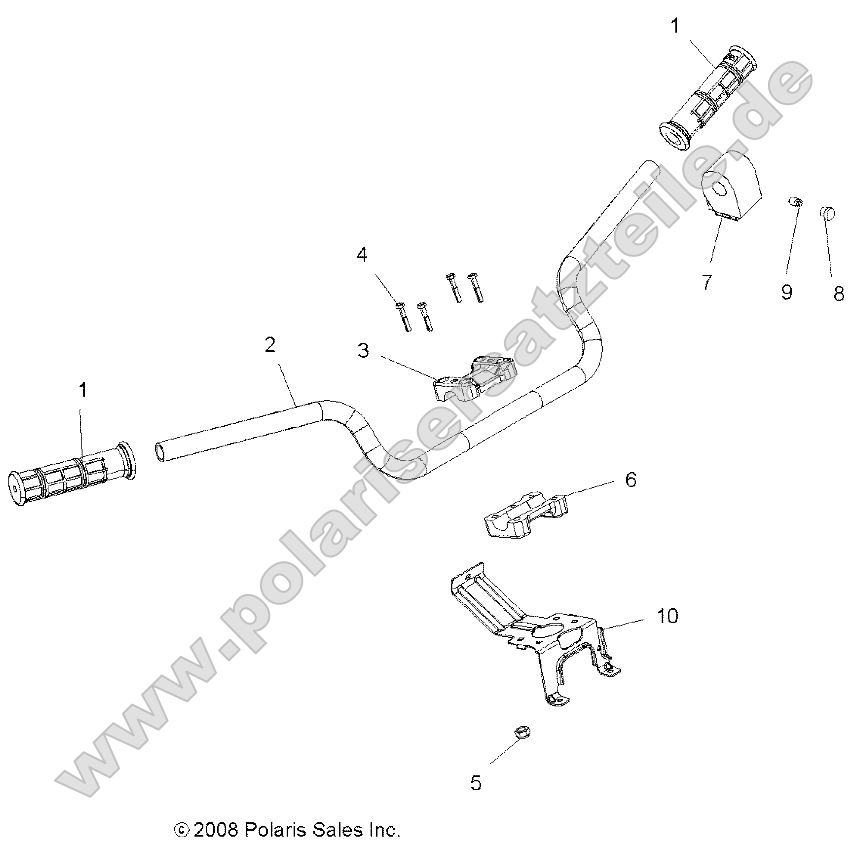 Steering, Handlebar and Controls