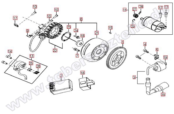 Lichtmaschine-Anlasser