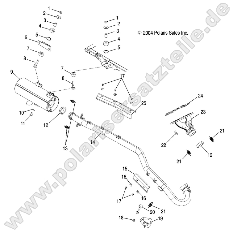 EXHAUST SYSTEM EXHAUST SYSTEM
