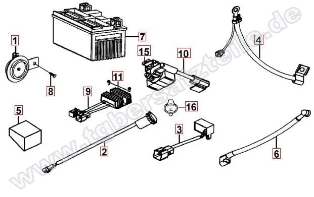 Elektrik 1 Elektrik 1