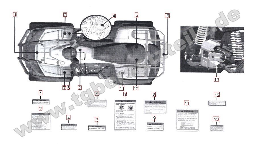 Aufkleber 1 Aufkleber 1