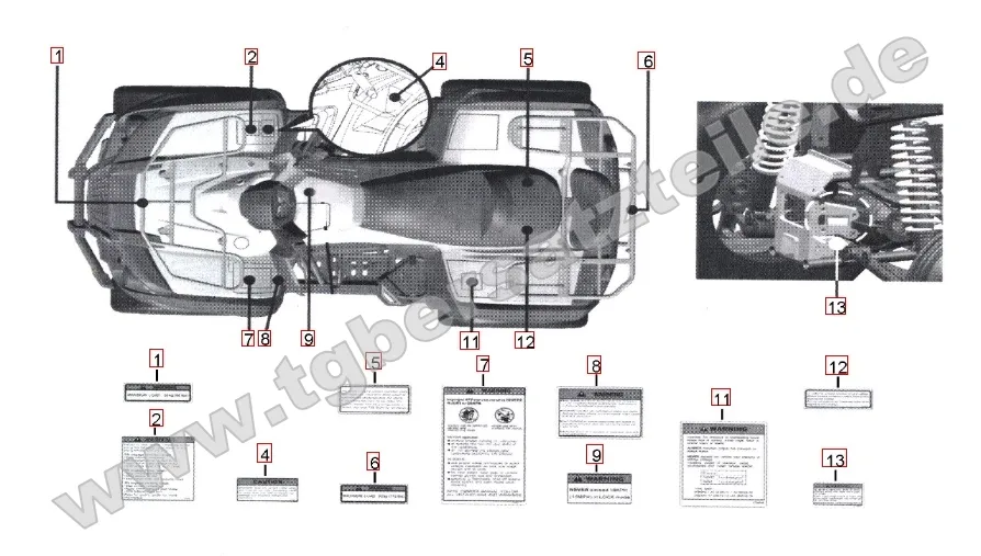 Aufkleber 1 Aufkleber 1