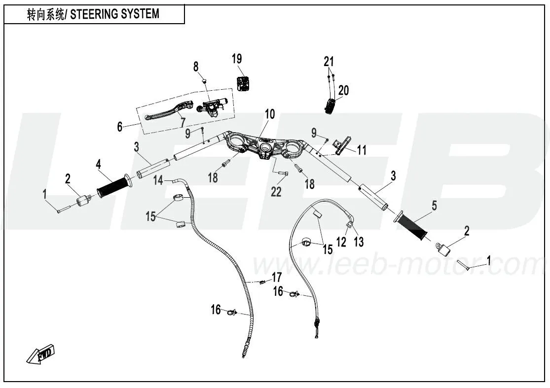 Lenksystem / Lenkung Lenksystem / Lenkung