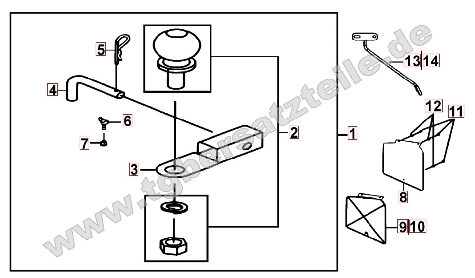 Anhängevorrichtung Anhängevorrichtung