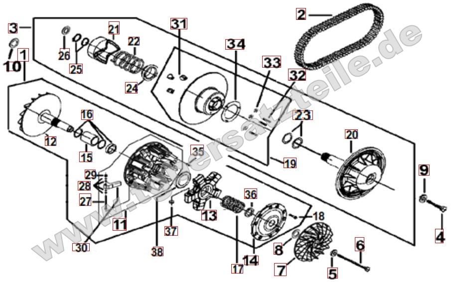 Variomatik Variomatik