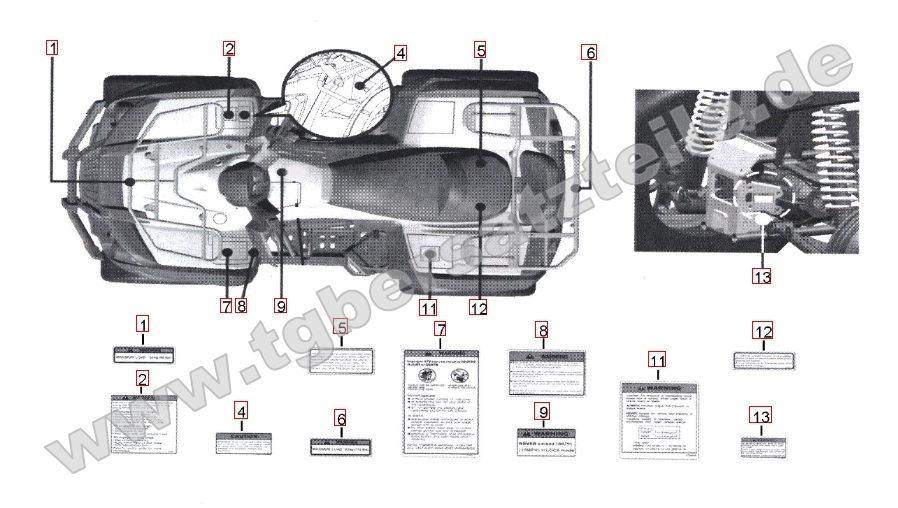 Aufkleber 1 Aufkleber 1