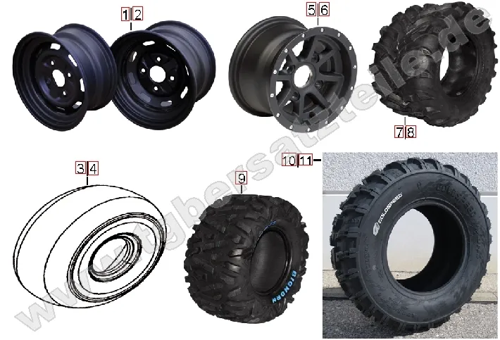 Reifen und Felgen Reifen und Felgen