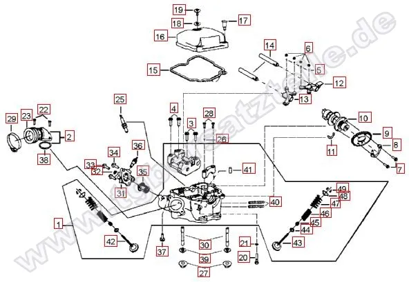 Zylinderkopf Zylinderkopf