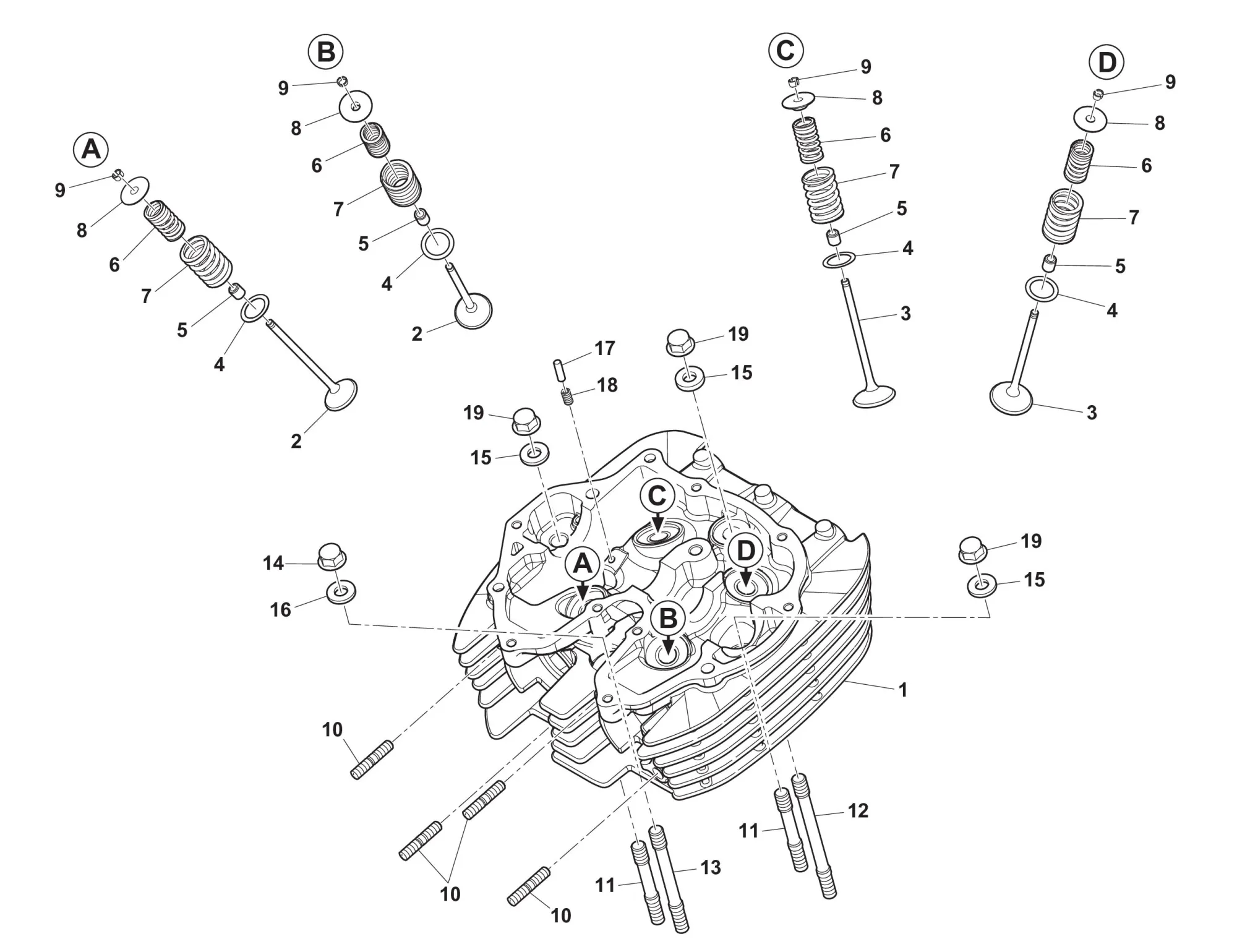 Zylinderkopf - Ventilsystem