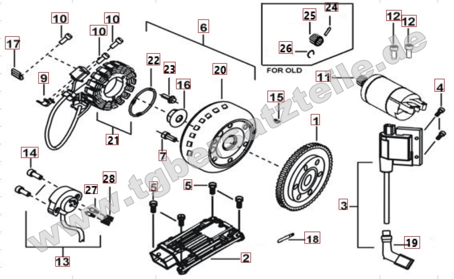 Lichtmaschine - Anlasser