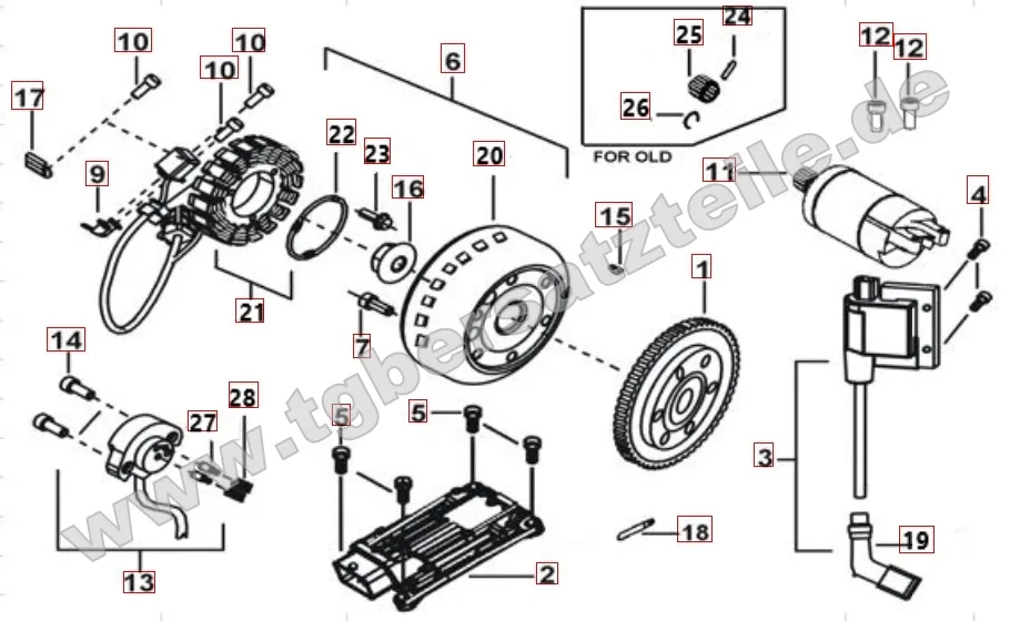 Lichtmaschine - Anlasser