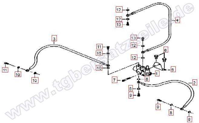 Bremsanlage vorne Bremsanlage vorne