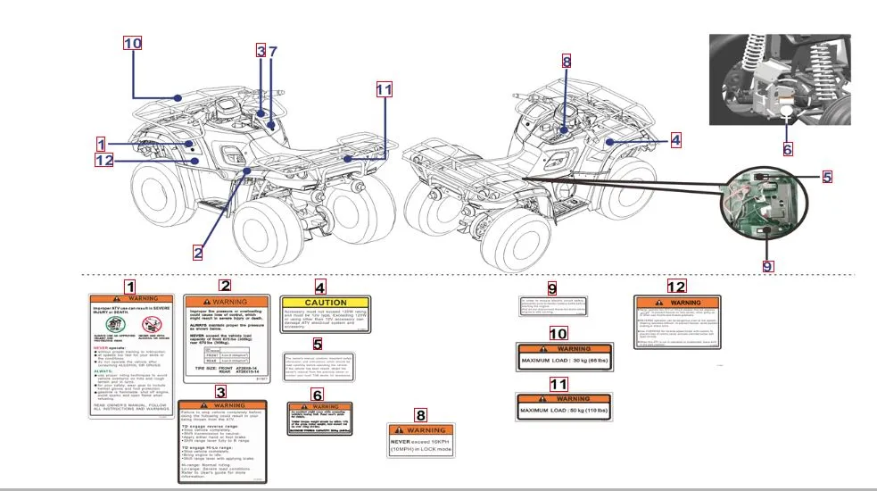 Aufkleber 1 Aufkleber 1
