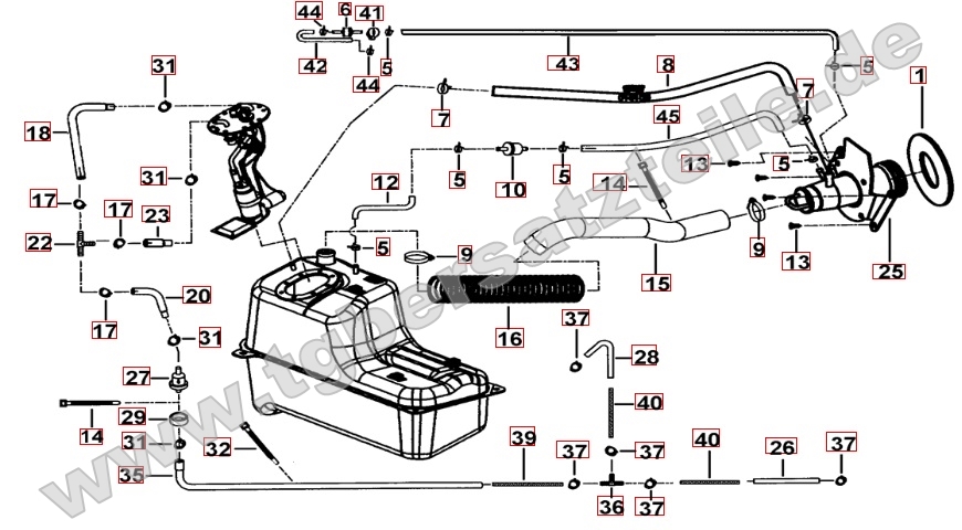 Benzintank - Benzinpumpe